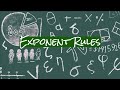 Exploring the Law of Exponents