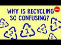 Understanding Plastic Recycling
