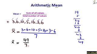 Define an average (Arithmetic mean)