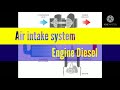 Diesel Engine Air and Exhaust Systems
