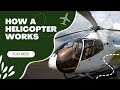 Helicopter Operations and Features