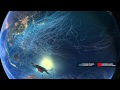 Understanding the Anthropocene and Climate Change