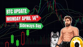 Bitcoin Update - Monday April 14th - Sideways Day