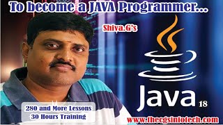 Learn Complete Java and Java Applets | 250 and more Lessons | 23 Years experience | 33 Hours course