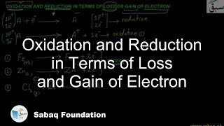 Oxidation and Reduction in Terms of Loss and Gain of Electron