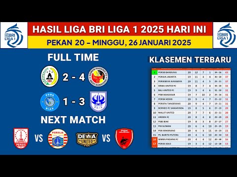 Hasil Liga 1 2025 Hari Ini - PSS vs Semen Padang - Klasemen Liga 1 2025 Terbaru - Liga 1 Pekan 20