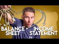 Understanding Financial Statements