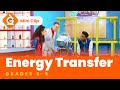Exploring Energy Transfer Concepts for Kids