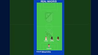 Prediksi susunan pemain : Atletico Madrid  lawan Real Madrid | Pekan ke 7 | Starting Squad XI