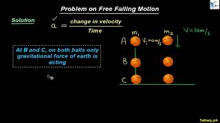 Problem 2 on Free Falling Motion