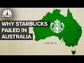 Starbucks in Australia: Challenges and Strategies