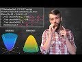 Optimization and Critical Points in Multivariable Calculus