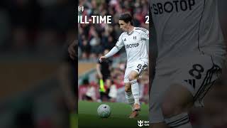 Liverpool 2-0 Fulham 25/26 #fulham #football #shorts