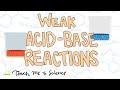 Weak Acids and Bases Reactions