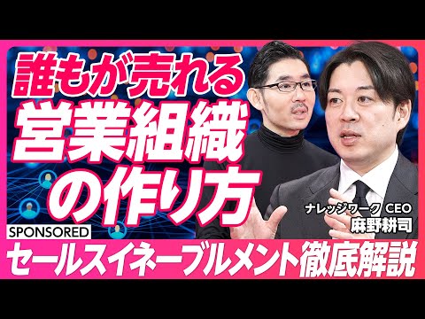 【成果を最大化する営業組織の構築方法】営業担当の生産性向上/ セールスイネーブルメント /  営業ラーニング