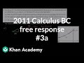 Perimeter and Arc Length Concepts