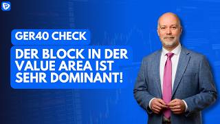 DAX Analyse: Dreiecksformation, Value Area & kritische Unterstützungen im Fokus | Pepperstone Update