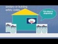 Consequences of the Industrial Revolution