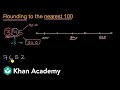 Rounding to the Nearest 100
