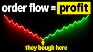 The Ultimate Order Flow Trading Strategy (100% Price Action, Full Course)