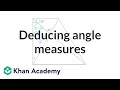 Angles and Polygons Concepts