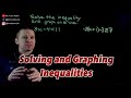 Graphing Linear Inequalities on a Number Line