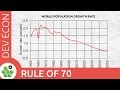 Economic Growth and Population Dynamics