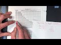 Understanding Relative Humidity and Dew Point