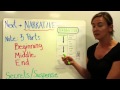Understanding Narrative and Expository Writing