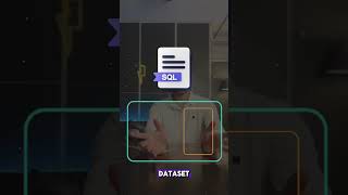 This s3 feature can save lot of money 💸 #dataengineering #datascience #dataanalysis #cloudcomputing