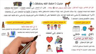 حديث احفظ الله يحفظك - تربية إسلامية - للصف الخامس البتدائي - الترم الثاني