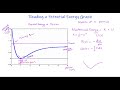 Analyzing Potential Energy Graphs