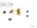 Balancing Chemical Reactions and Diagrams