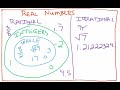 Understanding Rational and Irrational Numbers