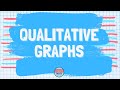 Analyzing Qualitative Graphs and Trends