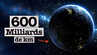 Le corps céleste le plus LOIN du Système Solaire