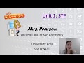 Understanding Pressure and Temperature Concepts