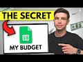 Budgeting and Money Management Concepts