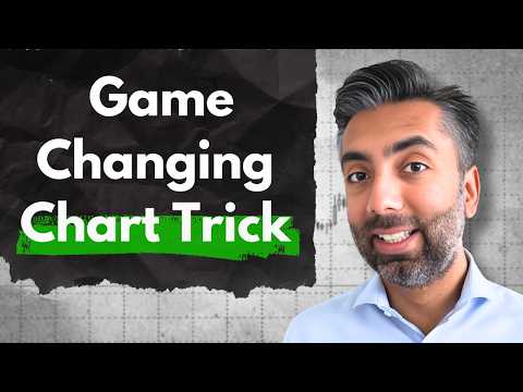 This Support & Resistance Hack Works in Any Market!