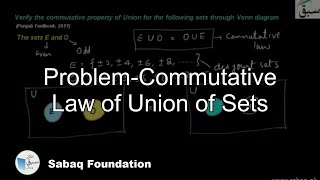 Problem-Commutative Law of Union of Sets