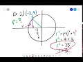 Exploring the Equation of a Circle at the Origin