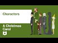 Character Transformations in A Christmas Carol