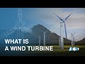 Exploring Wind Turbines: Functionality and Components