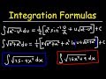 Integration Techniques and Formulas