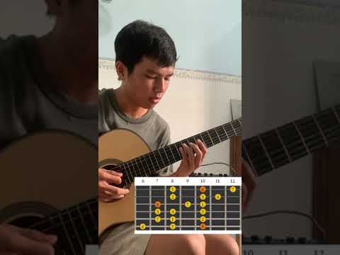 Luyện tập âm giai trên guitar nylon