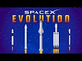 Exploring the Evolution of SpaceX Rockets