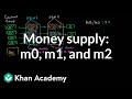 Exploring M0, M1, and M2 in the Monetary System