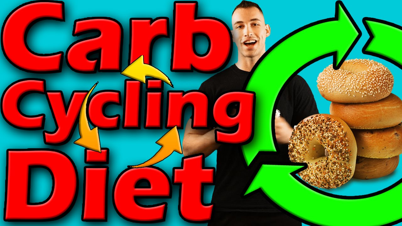 CARB Cycling Diet Low Carb Diet Quick Weight Loss Diet Cyclical Ketogenic Diet Anabolic Diet