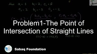 Problem1-The Point of Intersection of Straight Lines
