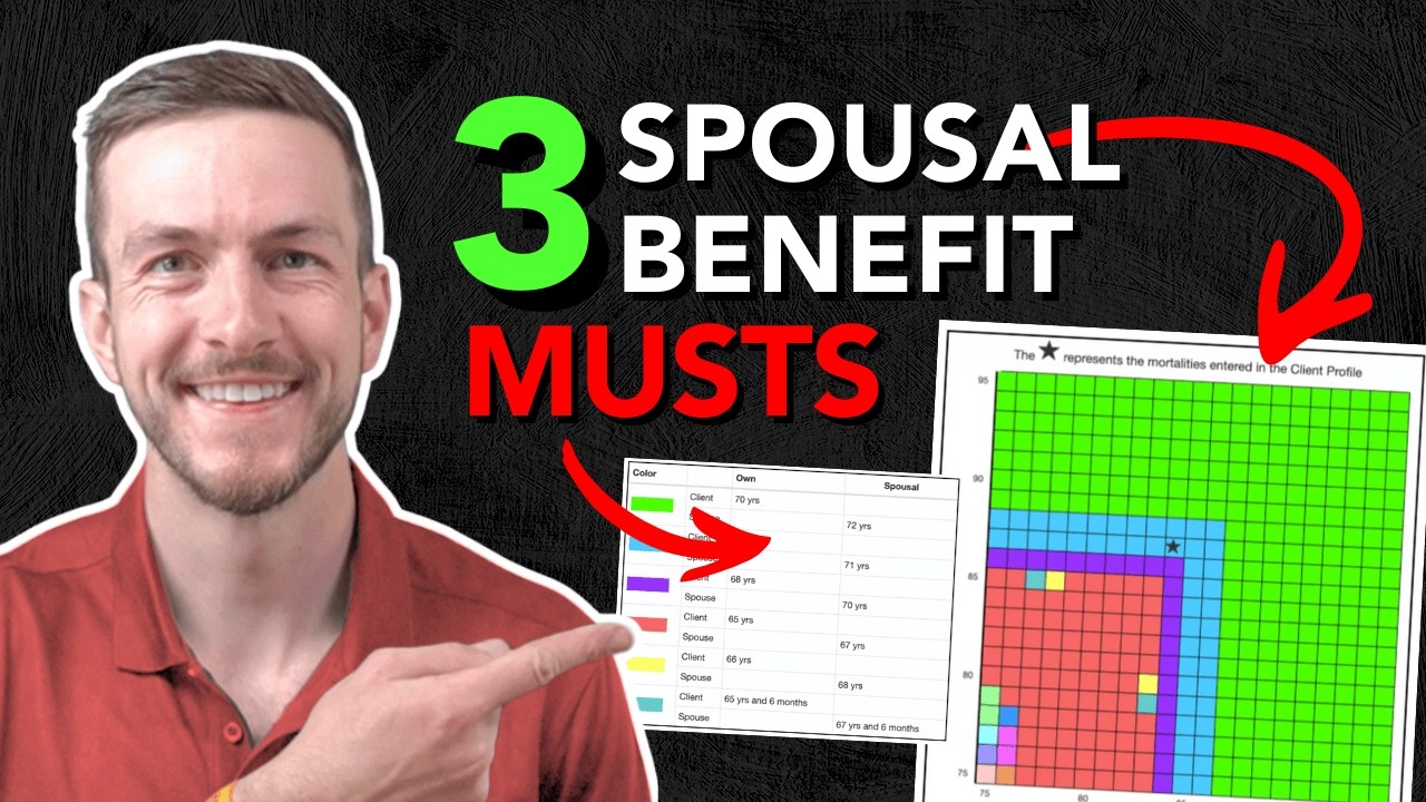 3 Things You MUST Understand About Spousal Benefits